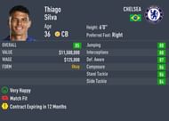 Silva has 53-rated pace (Image via Sportskeeda)